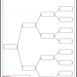 املا فارسی پایه سوم دبستان درس پنج بلدرچین و برزگر