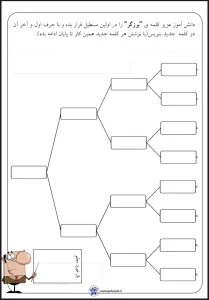 املا فارسی پایه سوم دبستان درس پنج بلدرچین و برزگر