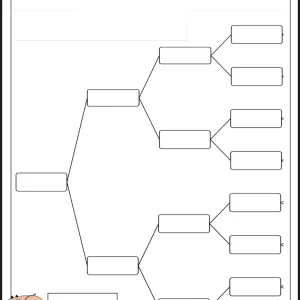 املا فارسی پایه سوم دبستان درس پنج بلدرچین و برزگر