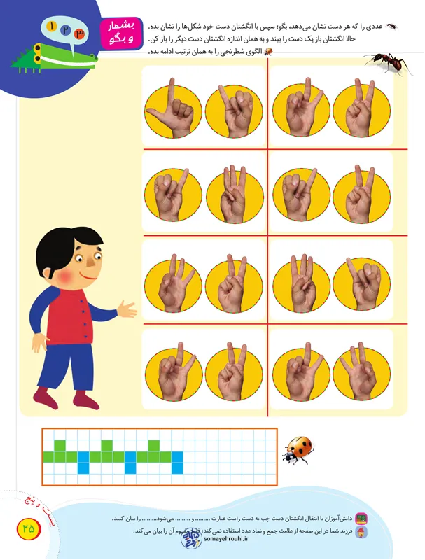 تدریس تم 4 ریاضی- صفحه25