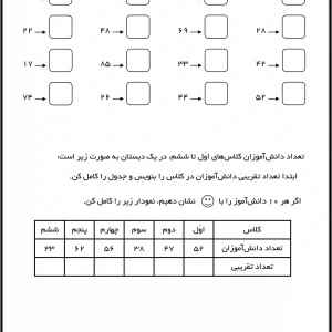 کاربرگ تقریب اعداد دو رقمی کلاس دوم
