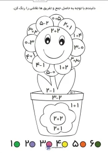 تمرین جمع و تفریق ریاضی اول دبستان