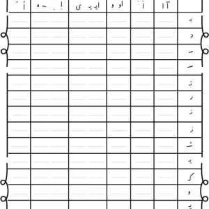 جدول ترکیب صداهای فارسی