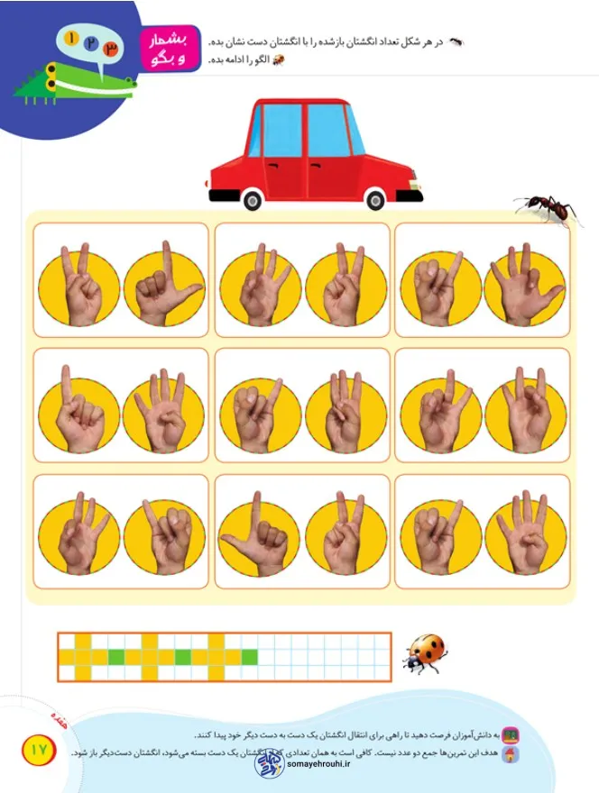 صفحه 17 تدریس تم 3 ریاضی اول دبستان