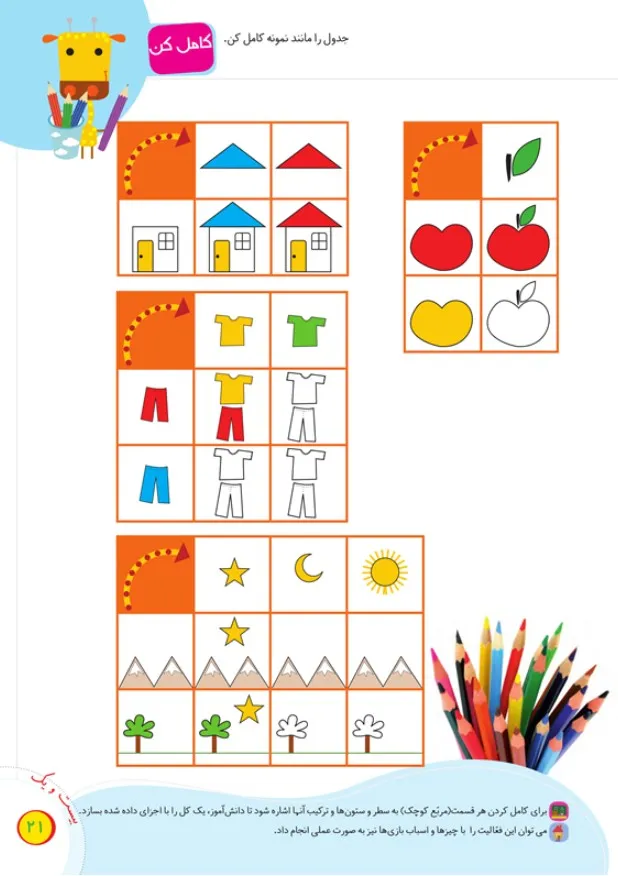 صفحه 21 تدریس تم 3 ریاضی اول دبستان