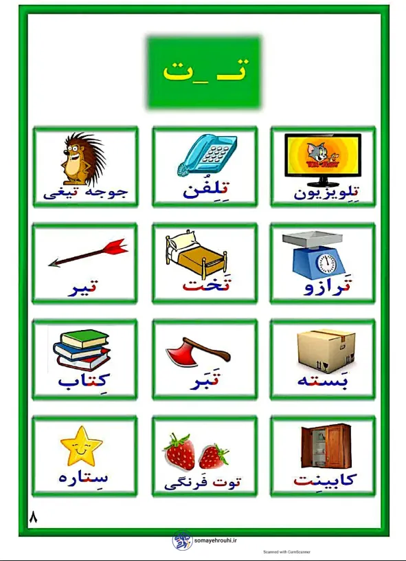 دانلود رایگان فلش کارت همه نشانه ها
