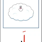 فلش کارتهای نشانه اَ فارسی اول دبستان