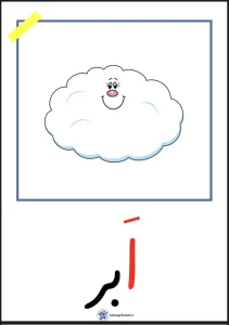 فلش کارتهای نشانه اَ فارسی اول دبستان