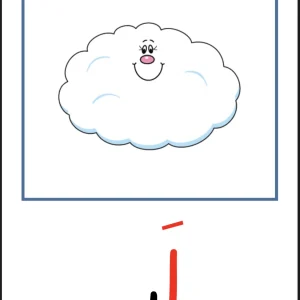 فلش کارتهای نشانه اَ فارسی اول دبستان