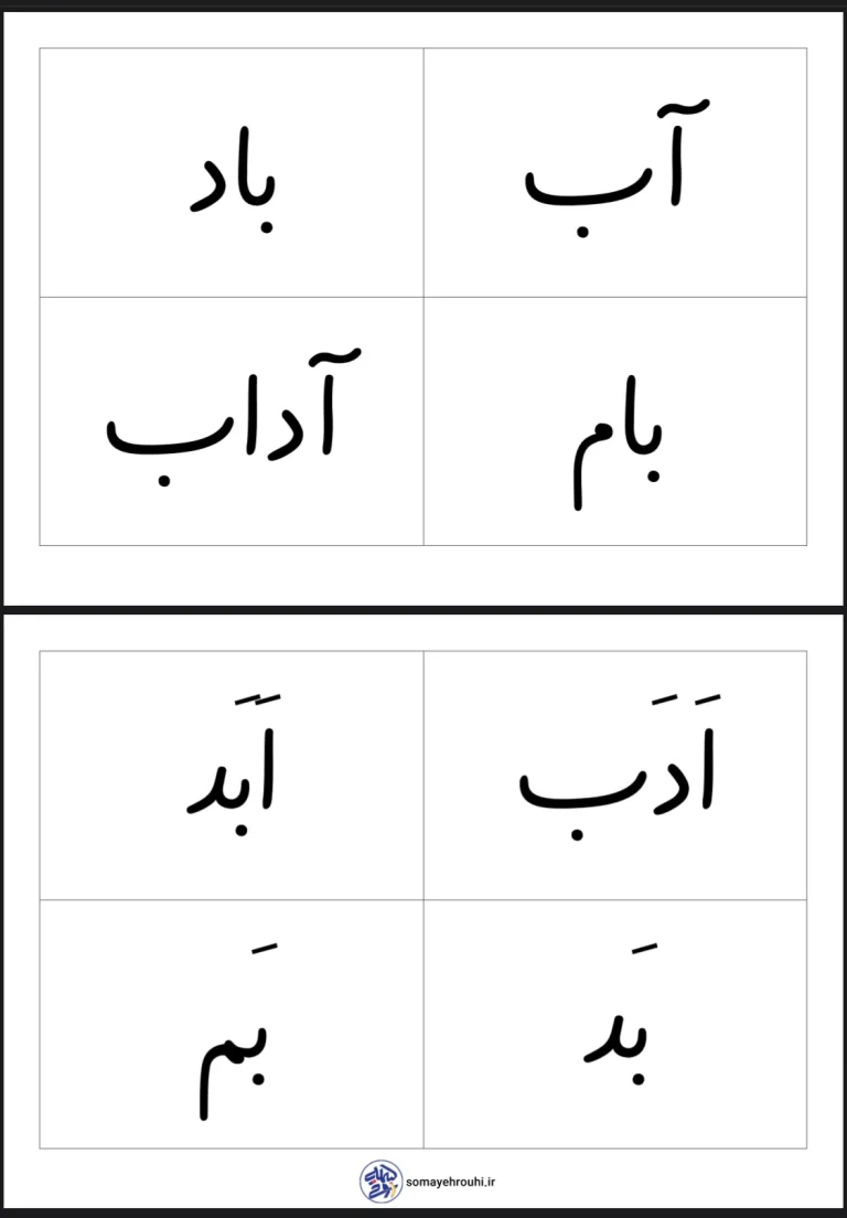 مجموعه کلمات معنی دار تا نشانه ( ر) اول دبستان