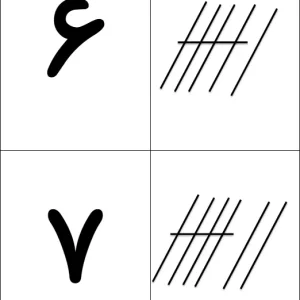 کاربرگ آموزش اعداد با چوب خط