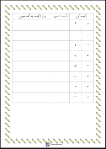 کاربرگ ترکیب کردن حروف فارسی اول دبستان