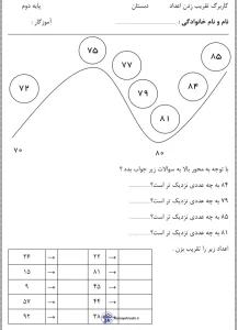 کاربرگ تقریب برای کلاس دوم