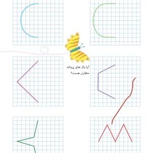 کاربرگ تم ۱۱ ریاضی مبحث تقارن ها کلاس اول دبستان