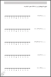 کاربرگ جمع و تفریق با محور کلاس اول