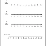 کاربرگ جمع و تفریق با محور کلاس دوم