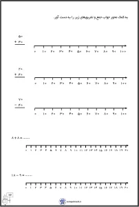 کاربرگ جمع و تفریق با محور کلاس دوم