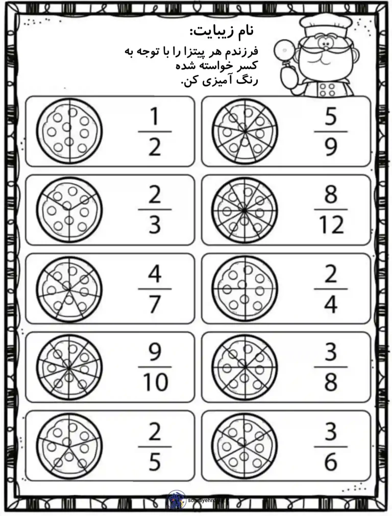کاربرگ ریاضی فصل کسرها سوم دبستان
