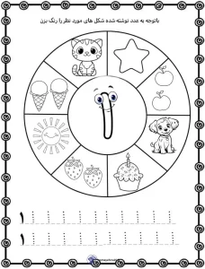 کاربرگ لوحه نویسی اول دبستان کاربرگ عملکردی تمرین اعداد پایه اول دبستان