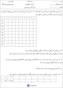 کاربرگ از فصل اول ریاضی کلاس دوم کاربرگ فصل دوم ریاضی دوم