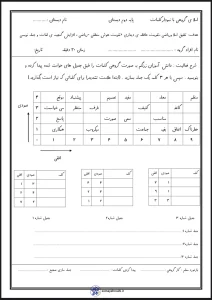 کاربرگ های دروس علوم،فارسی و ریاضی کلاس اول دبستان کاربرگ گروهی کلمات فارسی پایه دوم دبستان