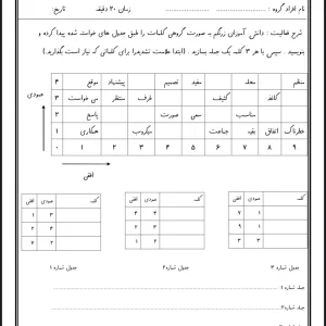 کاربرگ گروهی کلمات فارسی پایه دوم دبستان