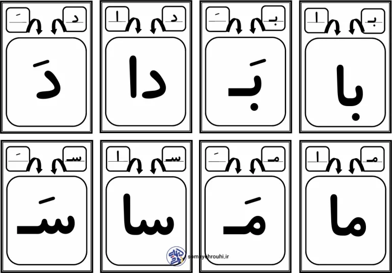 کارت های ترکیب کلمات