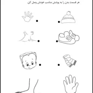 آموزش حواس پنجگانه