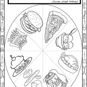 کاربرگ تغذیه ی سالم و ناسالم