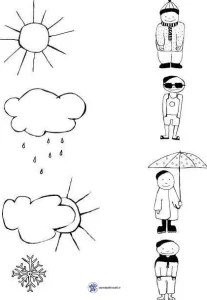 کاربرگ آشنایی با پوشاک در انواع آب و هوا