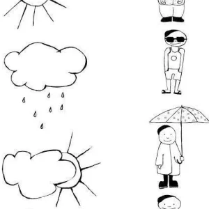 کاربرگ آشنایی با پوشاک در انواع آب و هوا