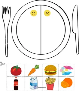 کاربرگ تغذیه سالم و ناسالم پیش دبستانی 1 کاربرگ تغذیه سالم و ناسالم