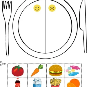 کاربرگ تغذیه سالم و ناسالم