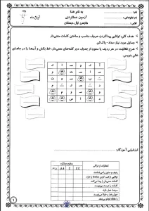 کاربرگ آزمون فارسی آبان ماه اول دبستان کاربرگ آزمون فارسی آبان ماه اول دبستان
