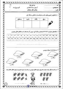 کاربرگ آزمون اول دبستان ریاضی نوبت دوم آزمون ریاضی فروردین ماه اول ابتدایی