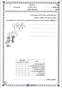 آزمون ریاضی اول دبستان فروردین ماه آزمون ریاضی اول دبستان فروردین ماه