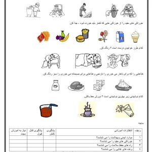 کاربرگ فصل 3 علوم اول ابتدایی