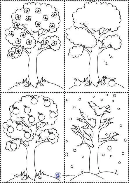 کاربرگ واحد کار آموزش فصل ها