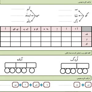 آزمون بنویسیم اول دبستان نوبت اول
