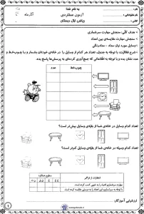 آزمون ریاضی آذرماه اول دبستان