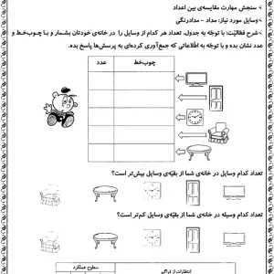 آزمون ریاضی آذرماه اول دبستان