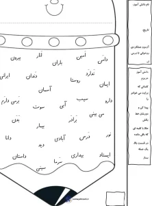 آزمون عملکردی روان خوانی تا نشانه (ایـ یـ ی ای) کلاس اول 2 آزمون عملکردی روان خوانی تا نشانه (ای) کلاس اول