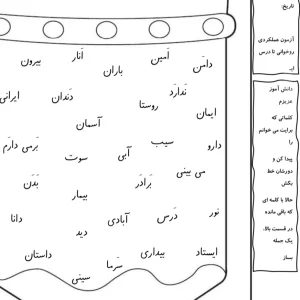 آزمون عملکردی روان خوانی تا نشانه (ای) کلاس اول