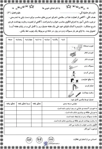 آزمون عملکردی فصل دوم علوم اول آزمون عملکردی علوم اول ابتدایی