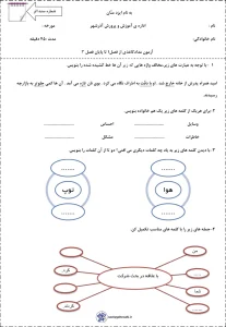 آزمون فارسی از فصل ۱ تا فصل ۳ کلاس سوم دبستان 6 آزمون فارسی از فصل ۱ تا فصل ۳ کلاس سوم دبستان