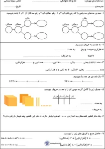 آزمون فصل دوم ریاضی سوم ابتدایی 2 آزمون فصل دوم ریاضی سوم ابتدایی
