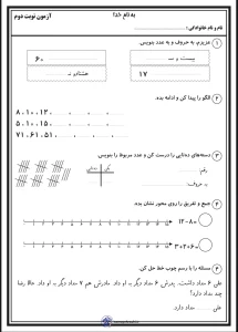 آزمون نوبت دوم ریاضی پایه اول دبستان
