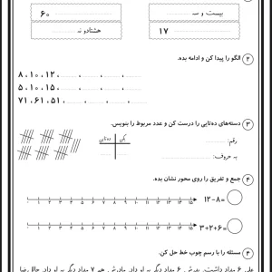 آزمون نوبت دوم ریاضی پایه اول دبستان
