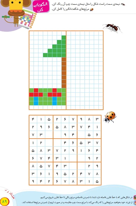تدریس تم 13 ریاضی پایه اول آموزشی صفحه ۸9 تم ۱۳