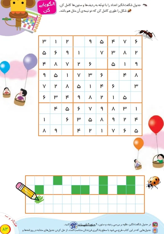 تدریس تم 12 ریاضی پایه اول آموزش صفحه ۸۳ تم ۱۲